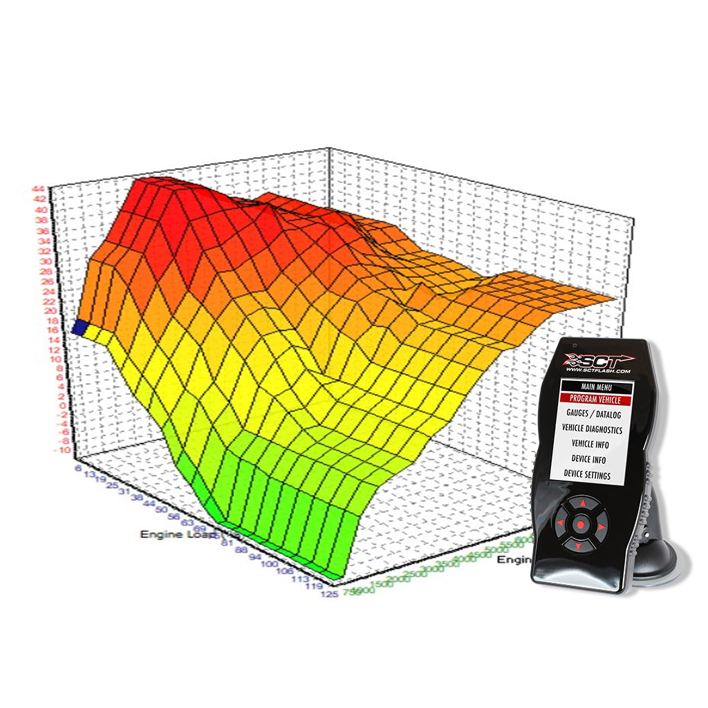 08-10 6.4L SCT CUSTOM CALIBRATIONS