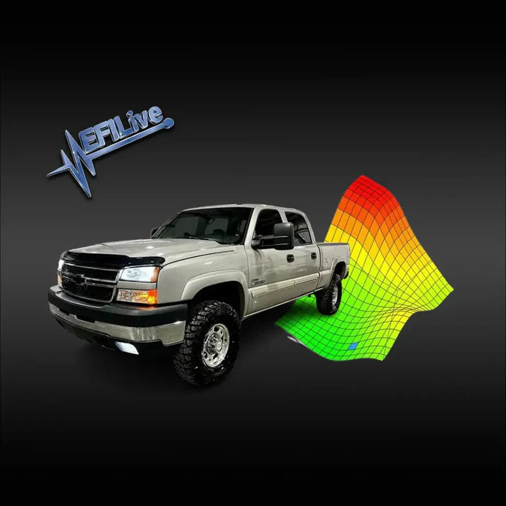 2004.5-2005 LLY EFI LIVE DURAMAX